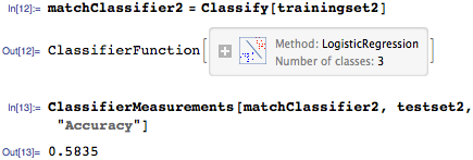 Прогноз ЧМ 2014 на языке Вольфрама Прогноз ЧМ 2014 на языке Вольфрама