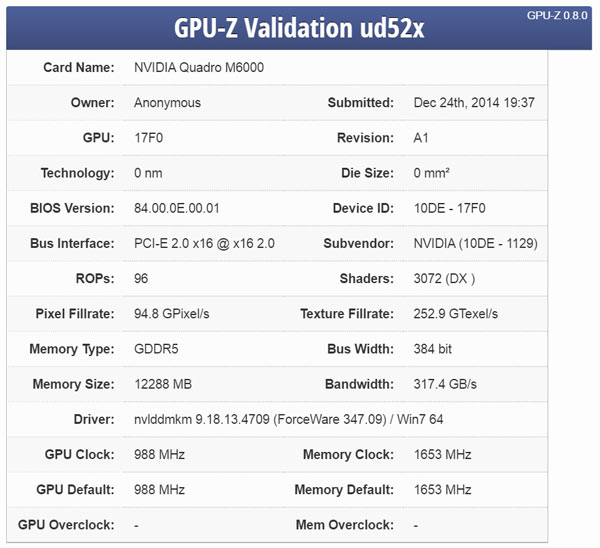 Основой Quadro M6000 служит графический процессор Nvidia GM200