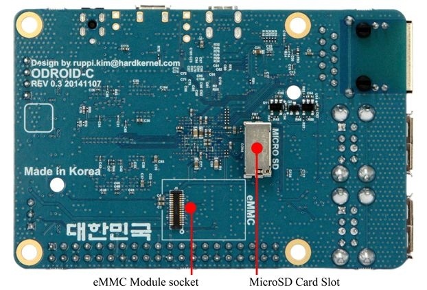 ODROID-C1 — обзор и сравнение с RPi - 3