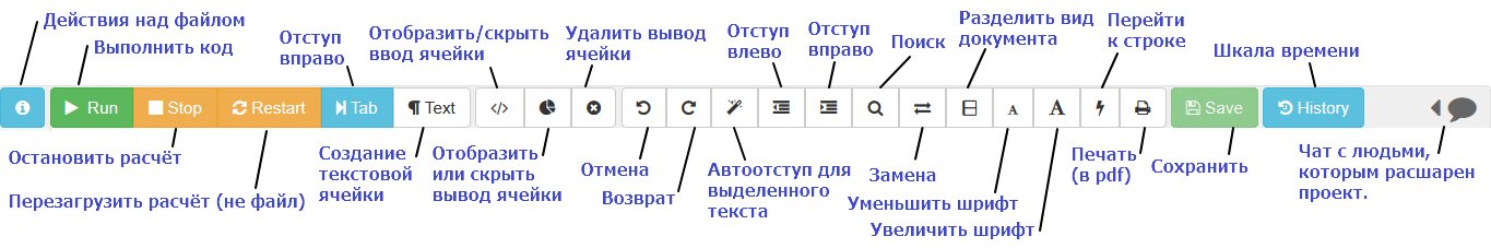 SageMathCloud — мечта для любителей Python, математики и Linux - 8