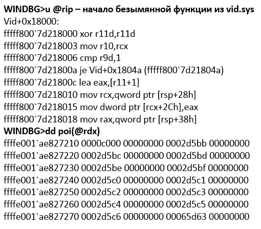 Исследуем внутренние механизмы работы Hyper-V: Часть 2 - 17