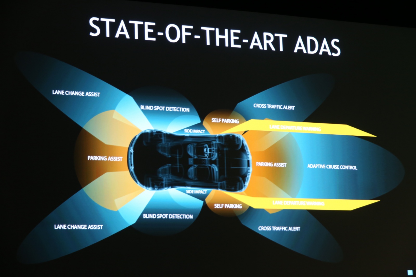 nVidia показала свой новый «мобильный суперчип» - 7 nVidia показала свой новый «мобильный суперчип» - 7