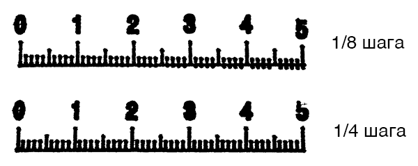Плоттер на основе конструктора Makeblock - 7 Сравнение качества получаемого изображения от количества микрошагов в шаге