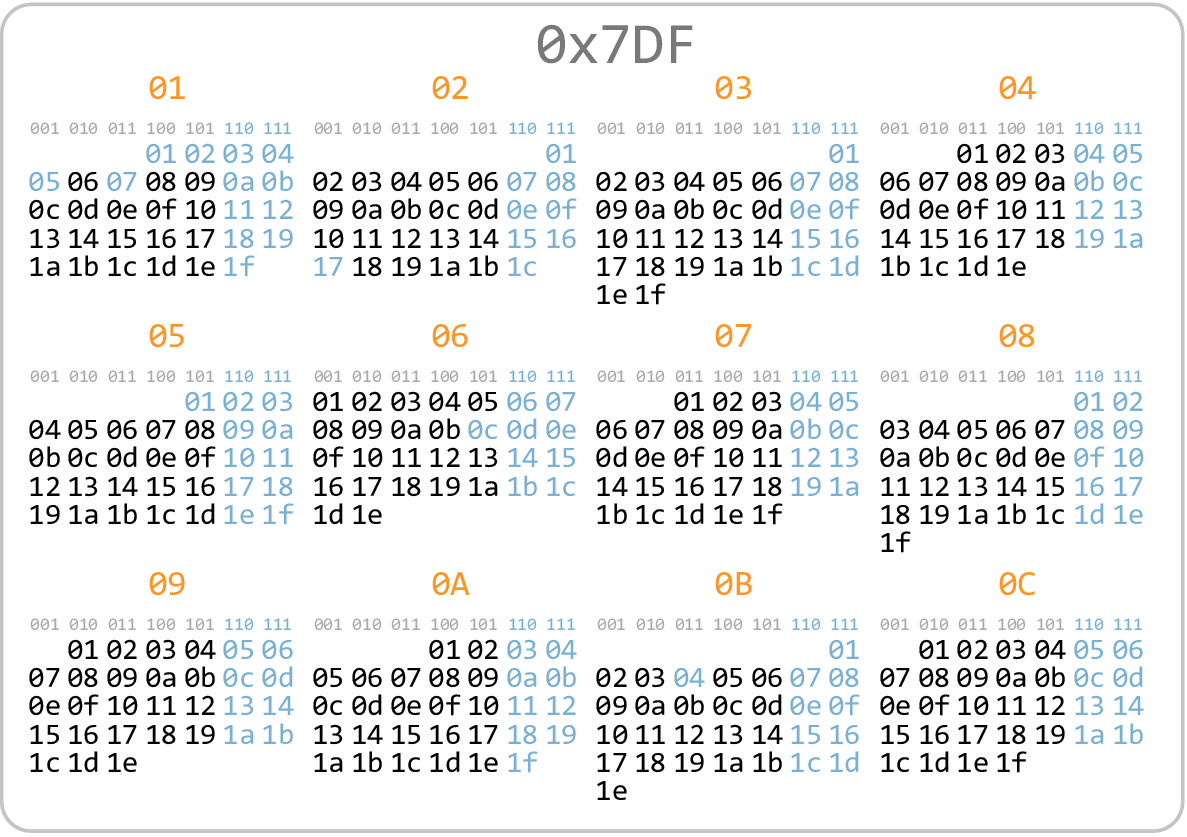 Вам календарик на 2015-й - 1