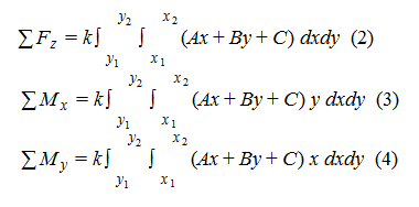 Marxico — markdown редактор для Evernote - 9 Marxico — markdown редактор для Evernote - 9