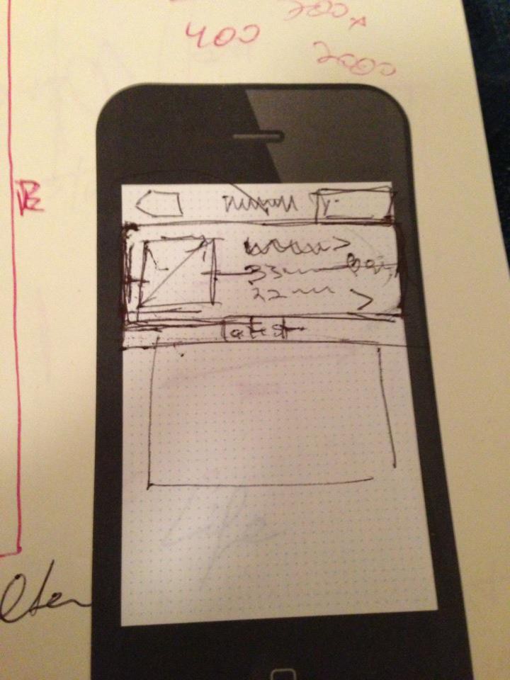 Почему Instagram выстрелил: рассказ основателя сервиса - 3 Почему Instagram выстрелил: рассказ основателя сервиса - 3