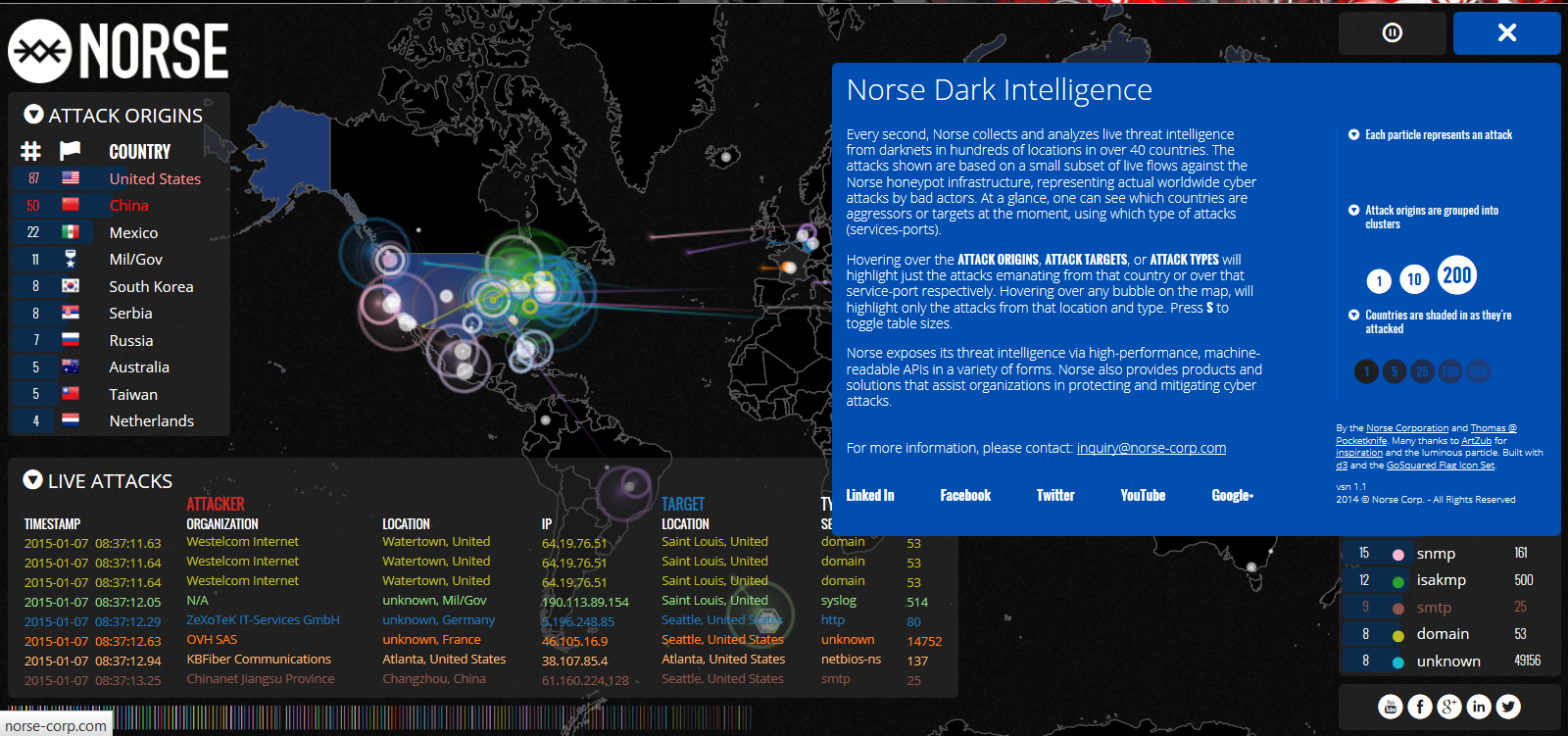 Интерактивные карты кибератак в реальном времени - 2 image