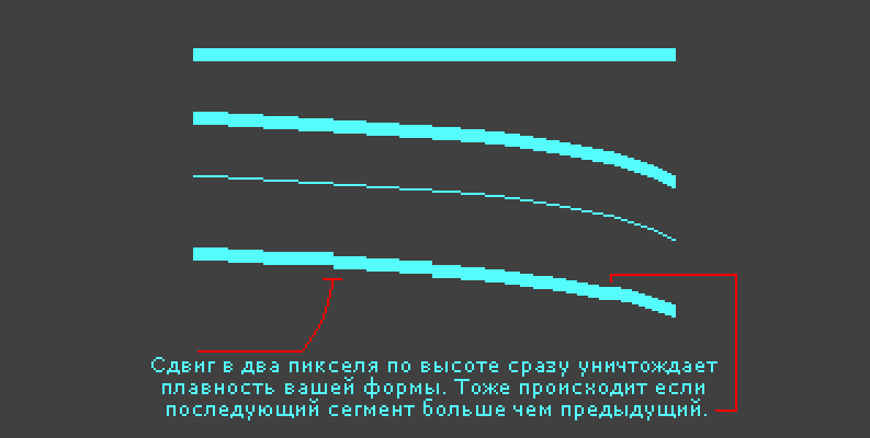 «Галоп пикселя — часть первая» — базовые понятия, этапы взросления, прикладные упражнения - 14