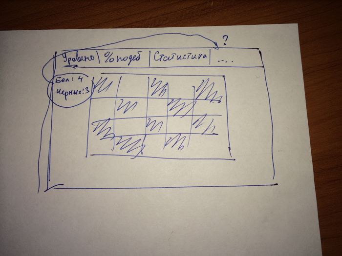 История еще одной игры на Libgdx+Box2d - 2 История еще одной игры на Libgdx+Box2d - 2