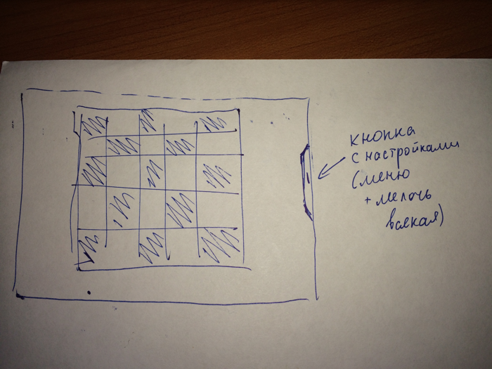 История еще одной игры на Libgdx+Box2d - 1 История еще одной игры на Libgdx+Box2d - 1