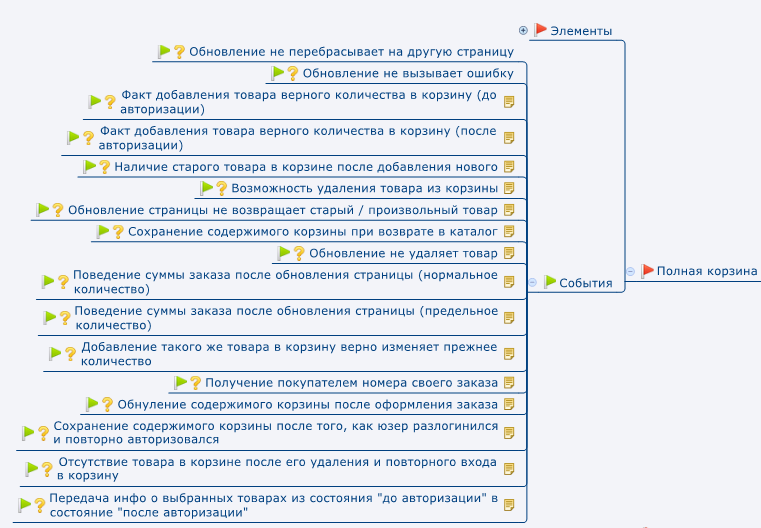 За план тестирования замолвите слово - 5