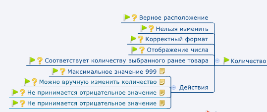 За план тестирования замолвите слово - 8