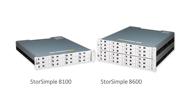 Azure StorSimple - 4 image