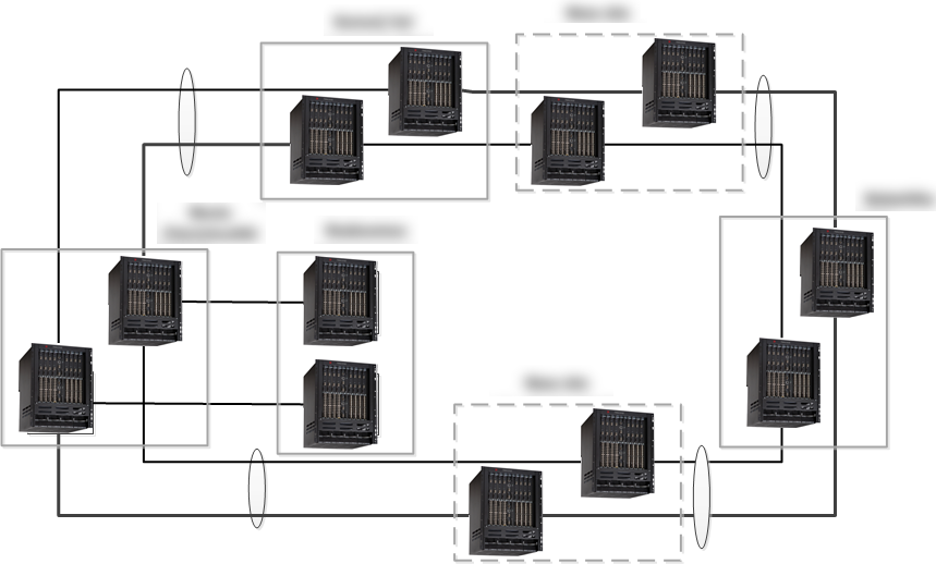 DWDM-линии между дата-центрами: как меняется подход, если речь про банки и ответственные объекты - 4 DWDM-линии между дата-центрами: как меняется подход, если речь про банки и ответственные объекты - 4