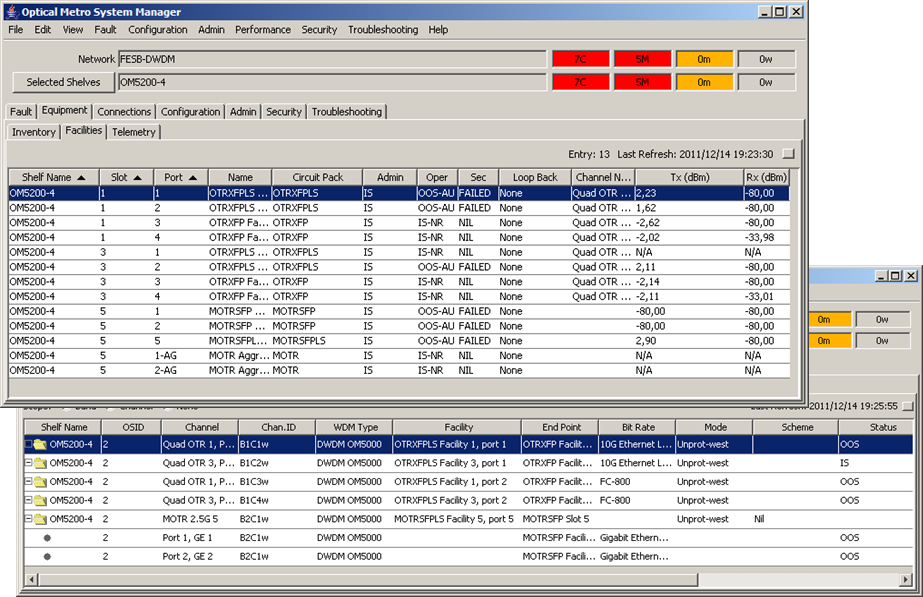 DWDM-линии между дата-центрами: как меняется подход, если речь про банки и ответственные объекты - 9 DWDM-линии между дата-центрами: как меняется подход, если речь про банки и ответственные объекты - 9