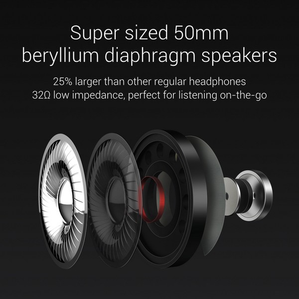 Xiaomi Mi Headphones