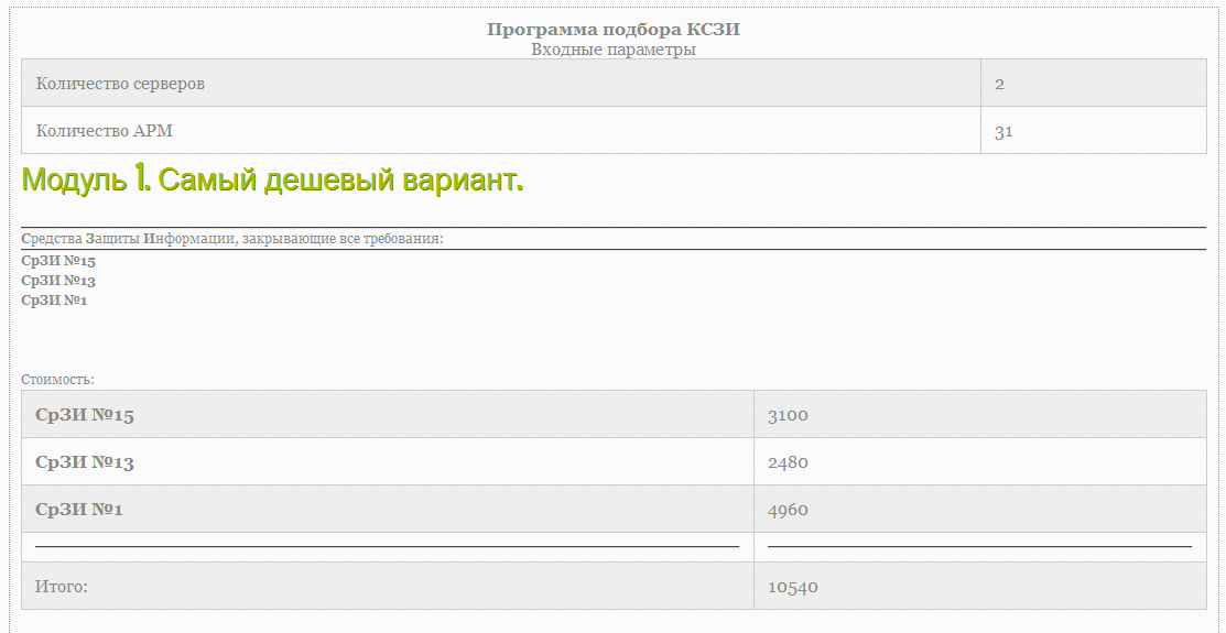 Автоматизация построения системы защиты информации в соответствии с приказом ФСТЭК №21 - 5
