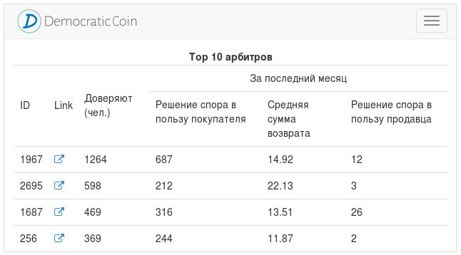 Мой вариант арбитража - 3