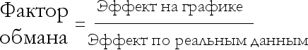 Chart Wars: Диаграммы наносят ответный удар - 10