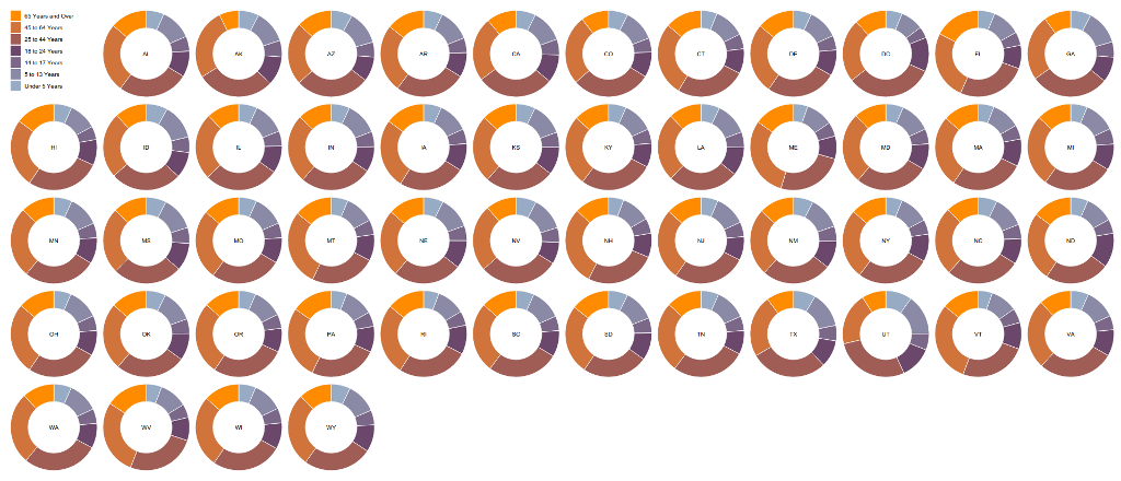Chart Wars: Диаграммы наносят ответный удар - 4 Chart Wars: Диаграммы наносят ответный удар - 4