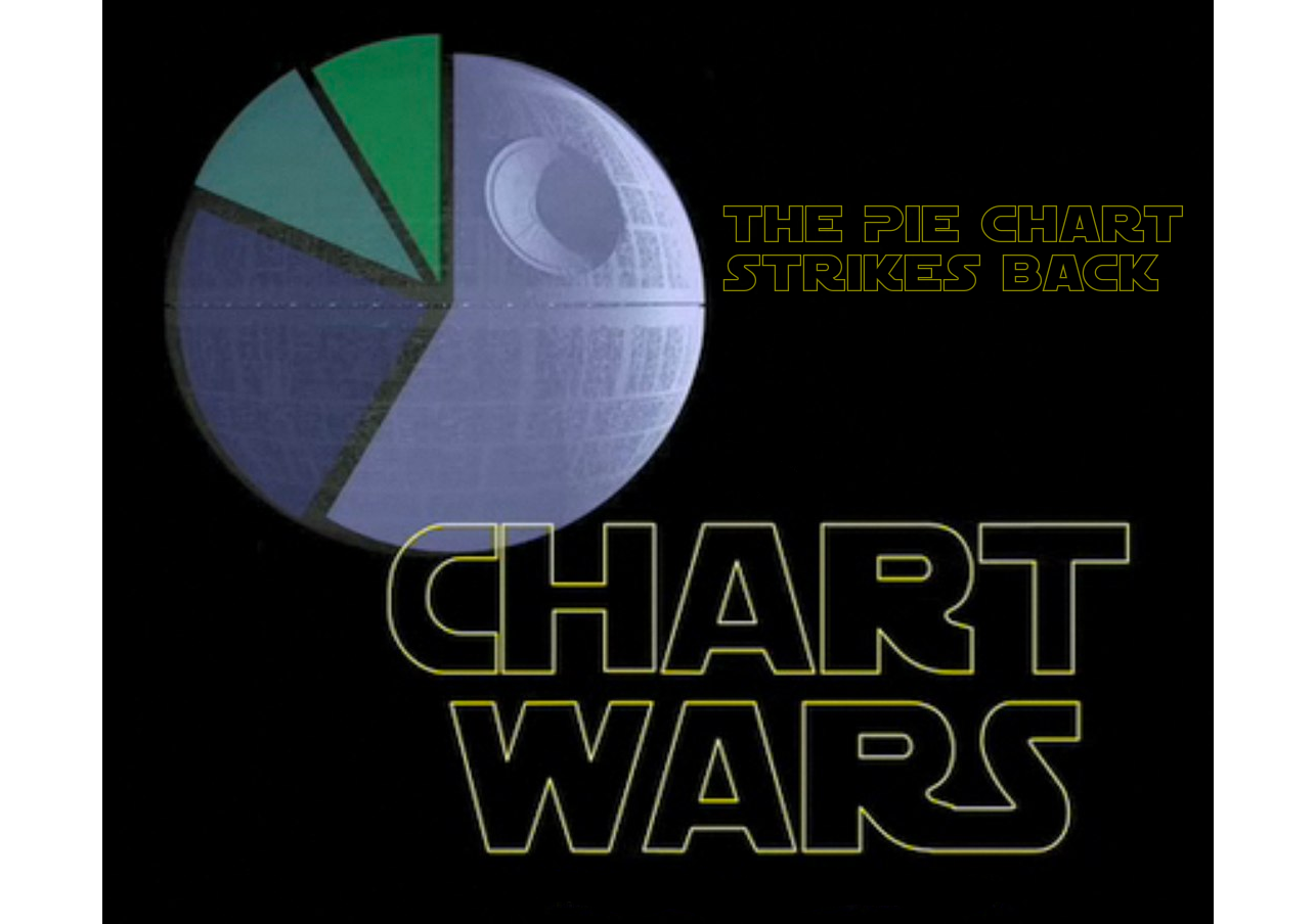 Chart Wars: Диаграммы наносят ответный удар - 1
