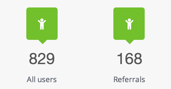Без купюр. Первый месяц кэшбэк-сервиса CloverR в России - 3