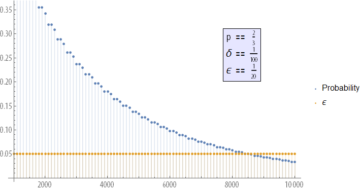 jacob-bernoulli-legacy_41.png