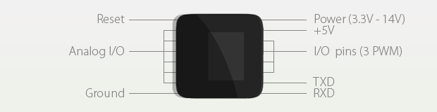 MicroView: крохотный Arduino-совместимый микроконтроллер с OLED-дисплеем в корпусе - 12 image