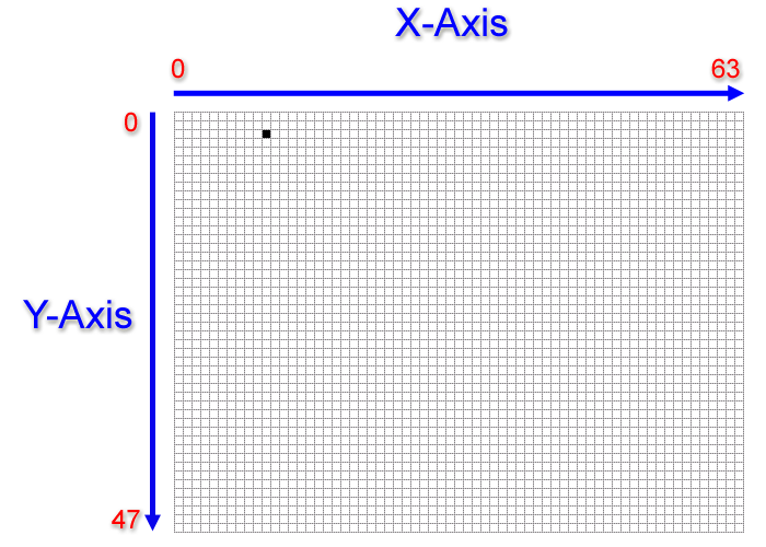 MicroView: крохотный Arduino-совместимый микроконтроллер с OLED-дисплеем в корпусе - 9 image