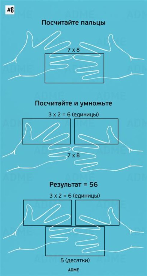 9 гениальных математических трюков