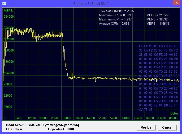 Еще раз о Hyper-Threading - 2 image