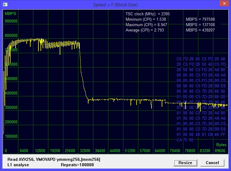 Еще раз о Hyper-Threading - 3 image