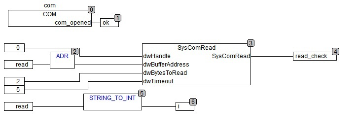 ПЛК100 + LabVIEW + джойстик - 5