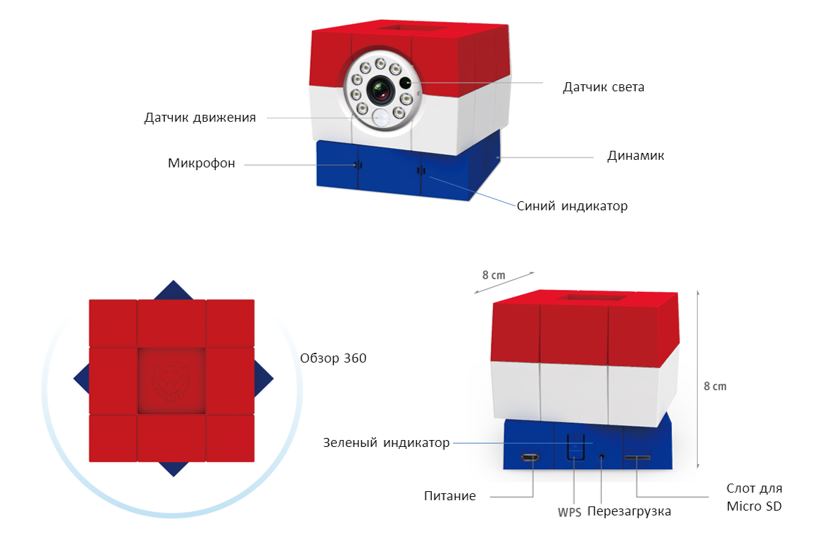 Облачная видеокамера iCam HD: охранная система, видеоняня и удобное средство связи - 2