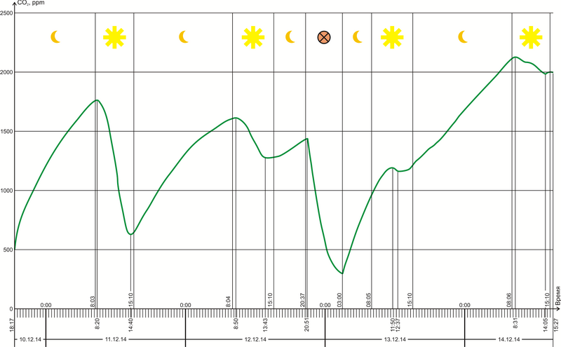 Предупреждён — значит, вооружён. Часть 1 - 6 Предупреждён — значит, вооружён. Часть 1 - 6