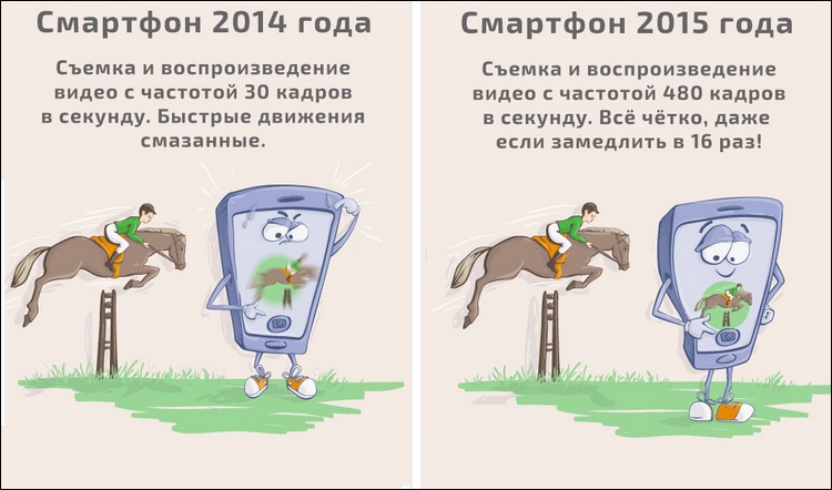 Смартфоны 2015 года: новые технологии по версии MediaTek - 7 Смартфоны 2015 года: новые технологии по версии MediaTek - 7