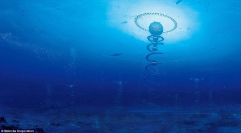 Японцы построят подводный город к 2030 году (ФОТО)