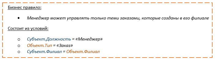 Подходы к контролю доступа: RBAC vs. ABAC - 12