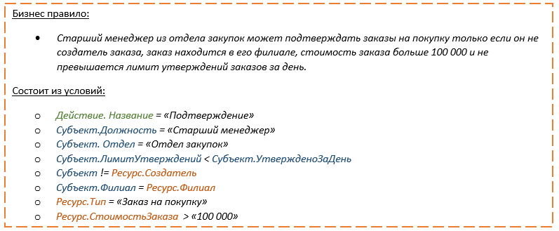 Подходы к контролю доступа: RBAC vs. ABAC - 13