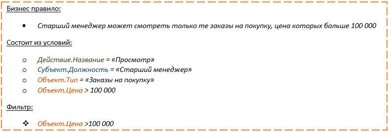 Подходы к контролю доступа: RBAC vs. ABAC - 14
