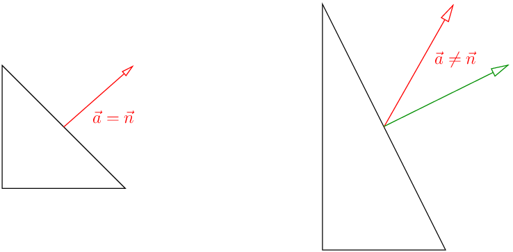 Краткий курс компьютерной графики: пишем упрощённый OpenGL своими руками, статья 4б из 6 - 10 Краткий курс компьютерной графики: пишем упрощённый OpenGL своими руками, статья 4б из 6 - 10