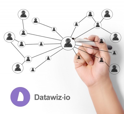 Кластеризация: расскажи мне, что ты покупаешь, и я скажу кто ты - 1 Кластеризация: расскажи мне, что ты покупаешь, и я скажу кто ты - 1