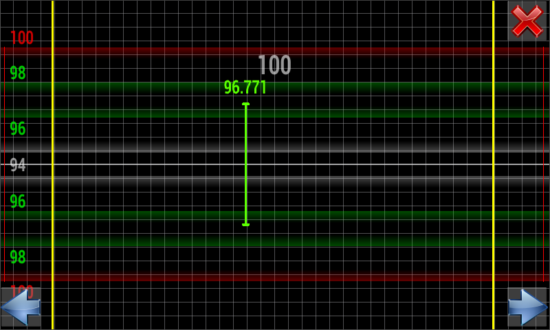 Разработка ПО для лазерного толщинамера на FriendlyARM Smart210 - 2 Разработка ПО для лазерного толщинамера на FriendlyARM Smart210 - 2