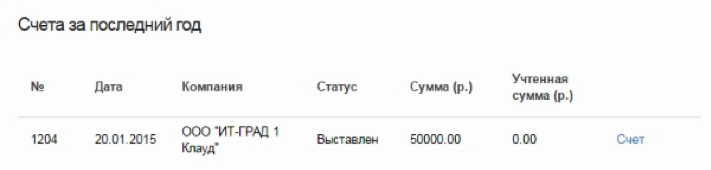 How-to: Автоматизация бухгалтерских задач хостинг-провайдера - 4 image