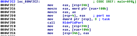 Linux DDoS-троян скрывается за встроенным руткитом - 6