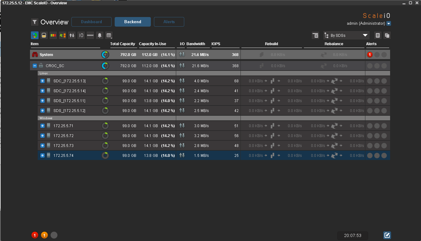 Не спешите выкидывать старые серверы, из них можно собрать быструю Ethernet-СХД за час - 16