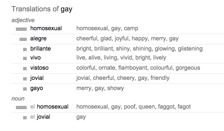 В Google извинились за переводы Google Translator слова «gay» - 1 image