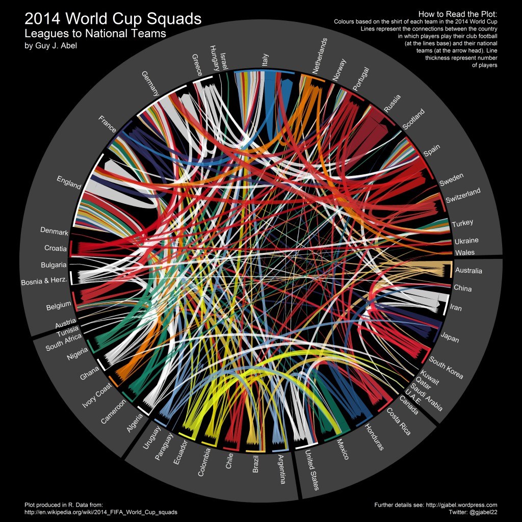 Новости Microsoft: поддержка R, новый Power BI для аналитики и отчетов, анимация и 3D-графика в облаке - 5 Новости Microsoft: поддержка R, новый Power BI для аналитики и отчетов, анимация и 3D-графика в облаке - 5