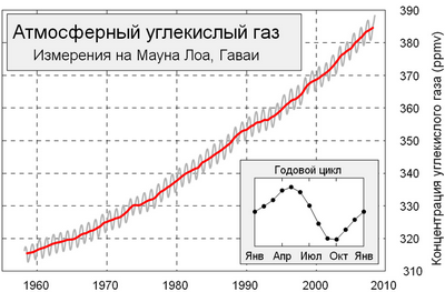 Предупреждён — значит, вооружён. Часть 3 - 4