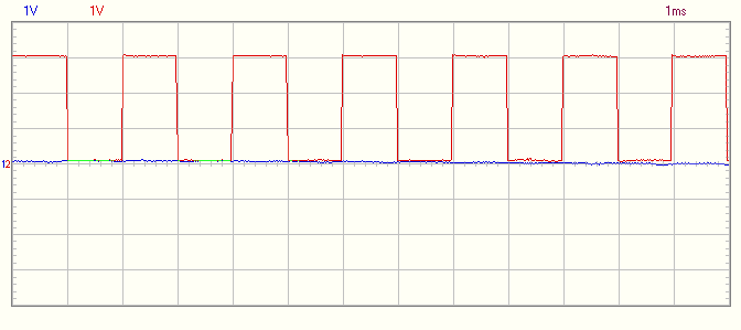 STM32 и FreeRTOS. 1. Развлечение с потоками - 2